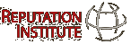 Reputation Institute